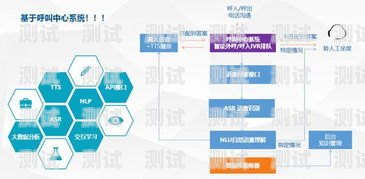 池州電話機器人系統(tǒng)，提高客戶服務效率的創(chuàng)新解決方案池州電話機器人系統(tǒng)維修