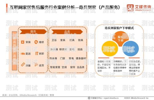 北海電話機器人系統，提升客戶服務的創新解決方案北海電話機器人系統維修