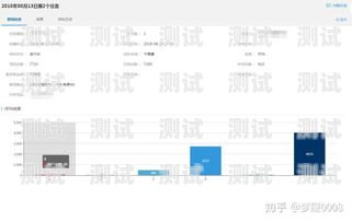 尋找性價比高的電話機器人購買渠道電話機器人哪里買便宜點