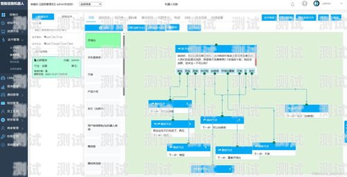 遼源電話機器人哪家好？電話機器人源碼