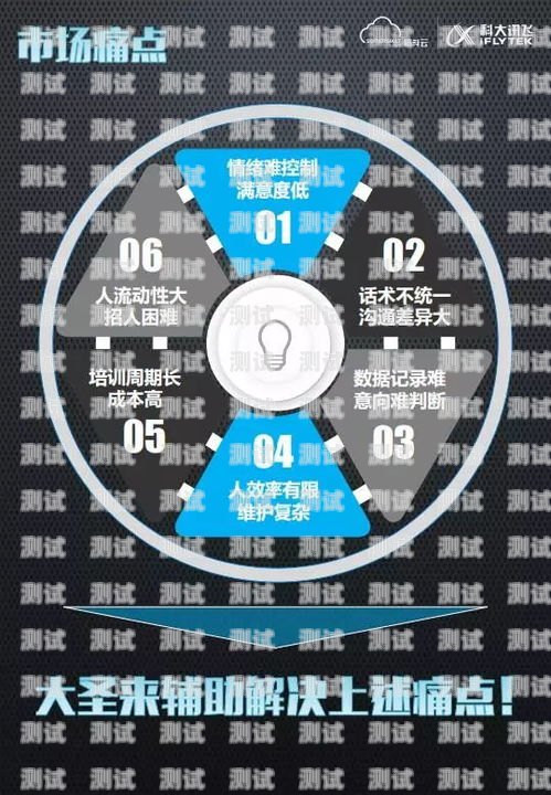 西寧 AI 電話機器人比較西寧ai電話機器人比較好的公司