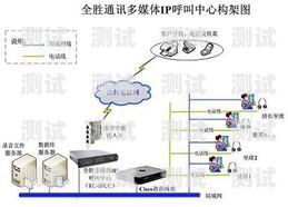 南京電話機器人系統維修，保障企業通訊暢通的關鍵南京電話機器人系統維修店