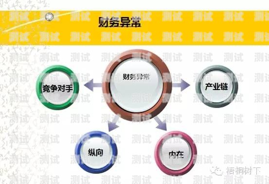 榮耀接電話機器人，科技改變通信體驗榮耀接電話機器人怎么設置