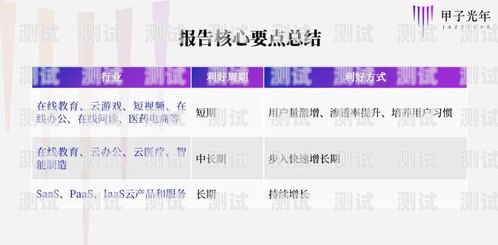 廣東深圳電話機器人系統，助力企業數字化轉型的利器深圳機器人語音電話營銷