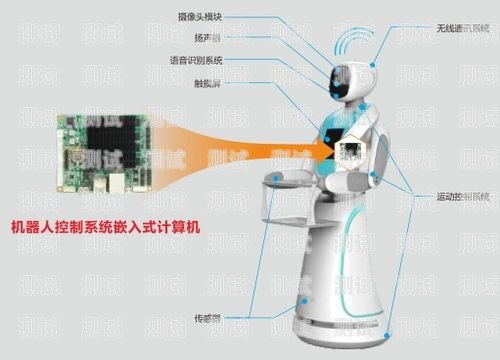 物流智能電話機器人系統(tǒng)，提升物流效率的新利器物流智能電話機器人系統(tǒng)設(shè)計