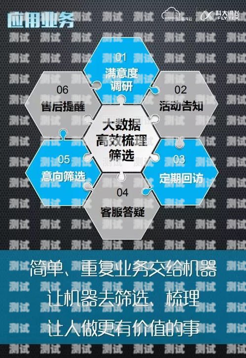 武漢 AI 電話機器人比較武漢ai電話機器人比較好的公司