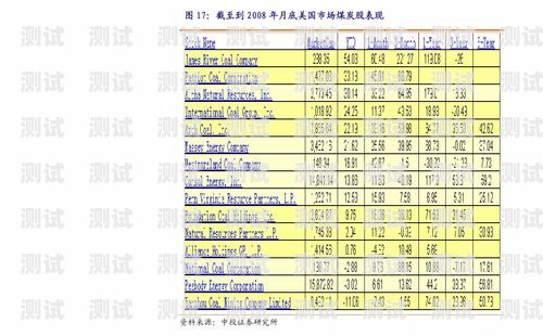 銷售邦職能電話機器人——提升銷售效率的創新利器yeta電話銷售機器人
