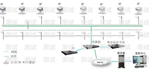 福州智能電話機器人系統(tǒng),提升客戶服務(wù)的創(chuàng)新解決方案福州智能電話機器人系統(tǒng)維修