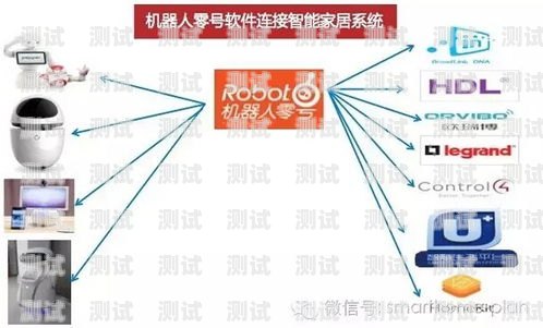 北京智能電話機器人，提升客戶服務的創新利器北京智能電話機器人如何使用