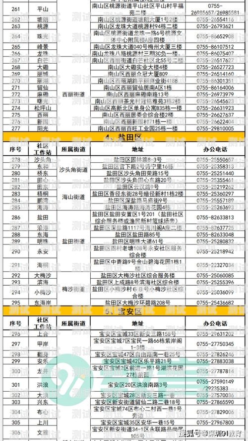 西安 AI 電話機器人效果如何？ai電話機器人管理平臺