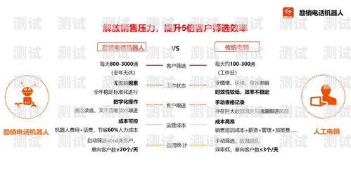 電話機(jī)器人,效果如何?電話機(jī)器人效果怎么樣