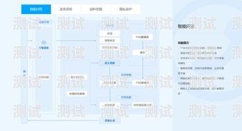 河南外呼電話機器人——提高客戶服務效率的創(chuàng)新解決方案智能外呼電話機器人
