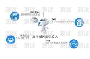 九火智能電話機(jī)器人，未來(lái)通信的新趨勢(shì)九火智能電話機(jī)器人怎么用