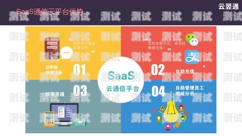 一休云電話機器人——高效智能的通訊助手