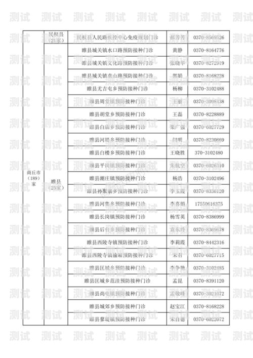 麗水市電話機(jī)器人，創(chuàng)新科技助力城市發(fā)展麗水市電話機(jī)器人專(zhuān)賣(mài)店