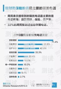 滎陽 AI 電話機器人報價滎陽ai電話機器人報價表