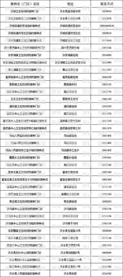溫州電話機(jī)器人哪家強(qiáng)些？溫州 機(jī)器人