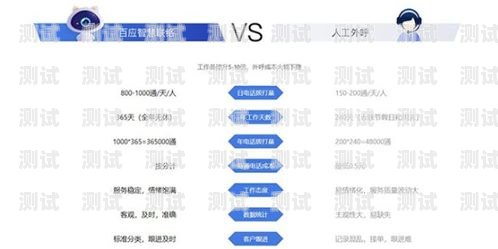 安陽防封號電話機器人——保障通信安全的利器安陽防封號電話機器人電話號碼