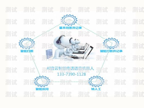 哈爾濱智能語音電話機器人，提高效率的創新解決方案哈爾濱智能語音電話機器人維修