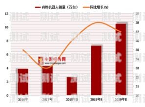 申通電話機器人，提高客服效率的創新工具申通快遞電話機器人