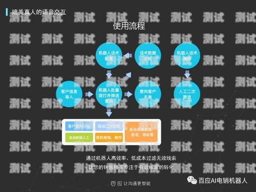 惠州市電話機器人，創(chuàng)新科技助力企業(yè)發(fā)展惠州市電話機器人專賣店