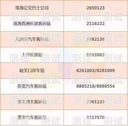 杭州 AI 電話機器人報價杭州ai電話機器人報價表