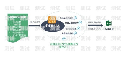 北京 ai 電話機器人廠家——助力企業數字化轉型的創新力量北京ai電話機器人廠家有哪些