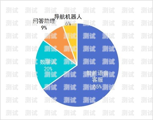 耐用的電話機(jī)器人廠家——為您提供可靠的智能通信解決方案耐用的電話機(jī)器人廠家有哪些