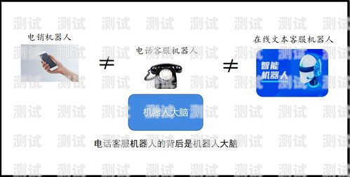 電話機器人接電話系統，提高客戶服務效率的新選擇電話機器人接電話系統怎么設置