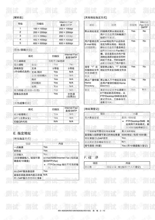 紙箱電話機(jī)器人制作指南紙箱電話機(jī)器人怎么做的