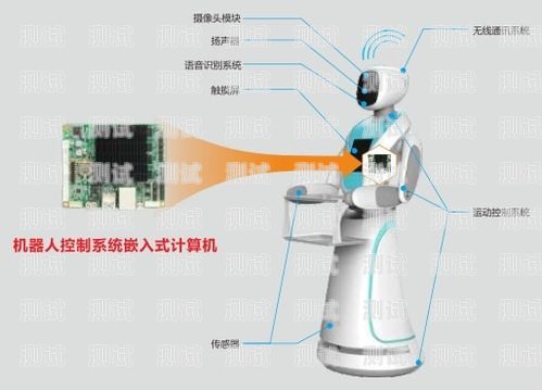 哈密地區電話機器人，創新科技助力企業發展哈密地區電話機器人廠家有哪些