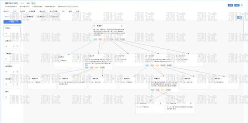臨沂電話機器人外呼系統，提升銷售效率的利器臨沂電話機器人外呼系統維修