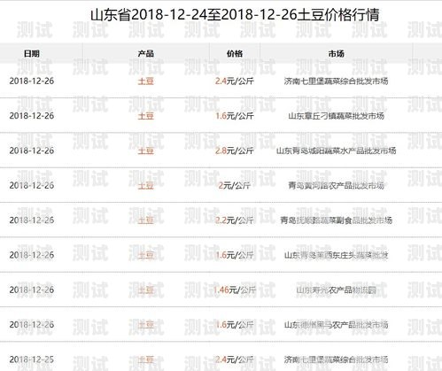 新鄉電話機器人價位表圖片新鄉智能機器人