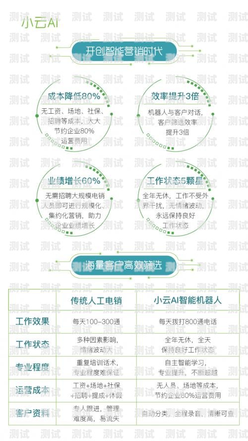 江西省 AI 電話機器人的應(yīng)用與發(fā)展江西省ai電話機器人公司