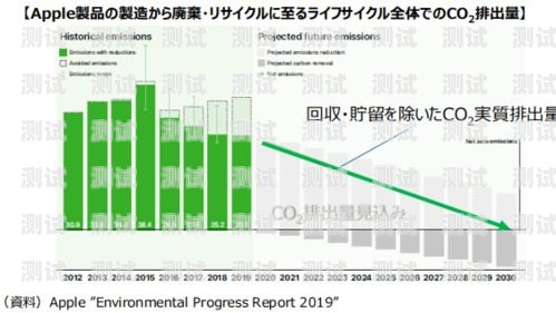 西安外呼電話機器人公司，助力企業數字化轉型的創新力量西安外呼電話機器人公司有哪些