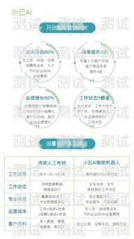 孝感智能電話機器人呼叫中心，提升客戶服務的創新解決方案孝感智能電話機器人呼叫中心在哪里