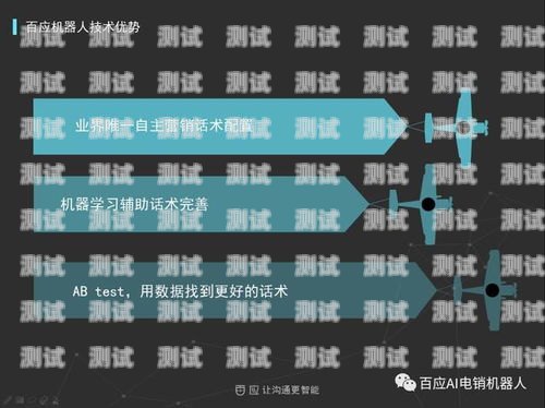 鄭州電話機器人價格表鄭州電銷機器人公司