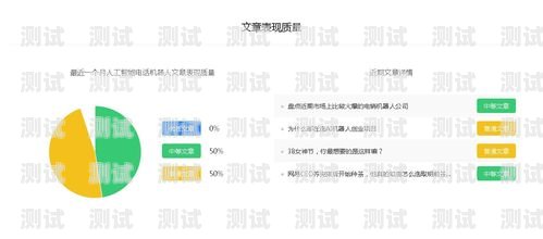 電話機器人排行榜最新電話機器人排行榜最新