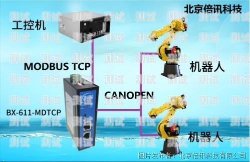 鄭州電話機器人網(wǎng)關(guān)公司，助力企業(yè)數(shù)字化轉(zhuǎn)型的創(chuàng)新領(lǐng)導(dǎo)者鄭州電話機器人網(wǎng)關(guān)公司有哪些