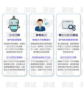 探索昆明電話機(jī)器人外呼系統(tǒng)的創(chuàng)新與應(yīng)用昆明電話機(jī)器人外呼系統(tǒng)維修