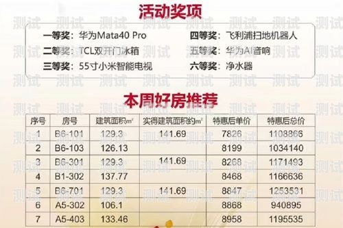 襄陽 AI 電話機器人哪家便宜？襄陽ai電話機器人哪家便宜點