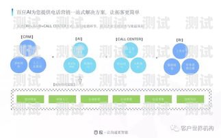 商丘百應(yīng)電話機(jī)器人，高效溝通的智能解決方案百應(yīng)電話機(jī)器人多少錢