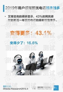 海外 AI 電話機器人，有用還是雞肋？海外ai電話機器人有用沒