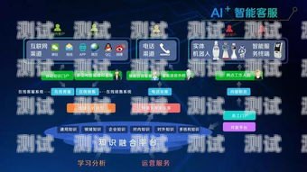 專(zhuān)業(yè)電話機(jī)器人供應(yīng)商，為企業(yè)提供高效智能客服解決方案電話機(jī)器人廠商