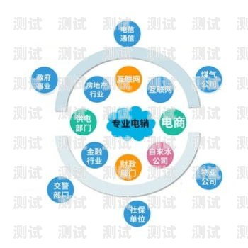 大連電話機器人外呼系統(tǒng)，提升客戶體驗的創(chuàng)新解決方案大連電話機器人外呼系統(tǒng)怎么用