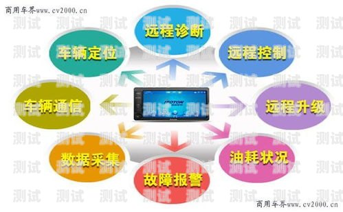 觀山湖區電話機器人系統，提升客戶服務的創新解決方案觀山湖區電話機器人系統維修電話