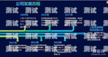 合肥電銷電話機器人——提升銷售效率的利器電話機器人電銷系統