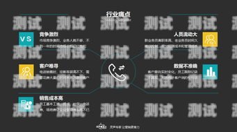 深圳電話機(jī)器人系統(tǒng)哪里有深圳機(jī)器人語音電話營銷