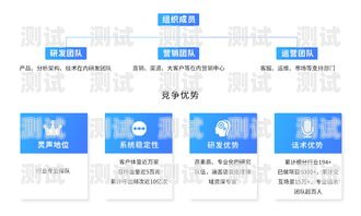 湖州網絡電話機器人價位智能電話機器人怎么收費