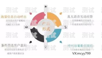 成都 AI 智能電話機(jī)器人趨勢成都ai智能電話機(jī)器人趨勢怎么樣
